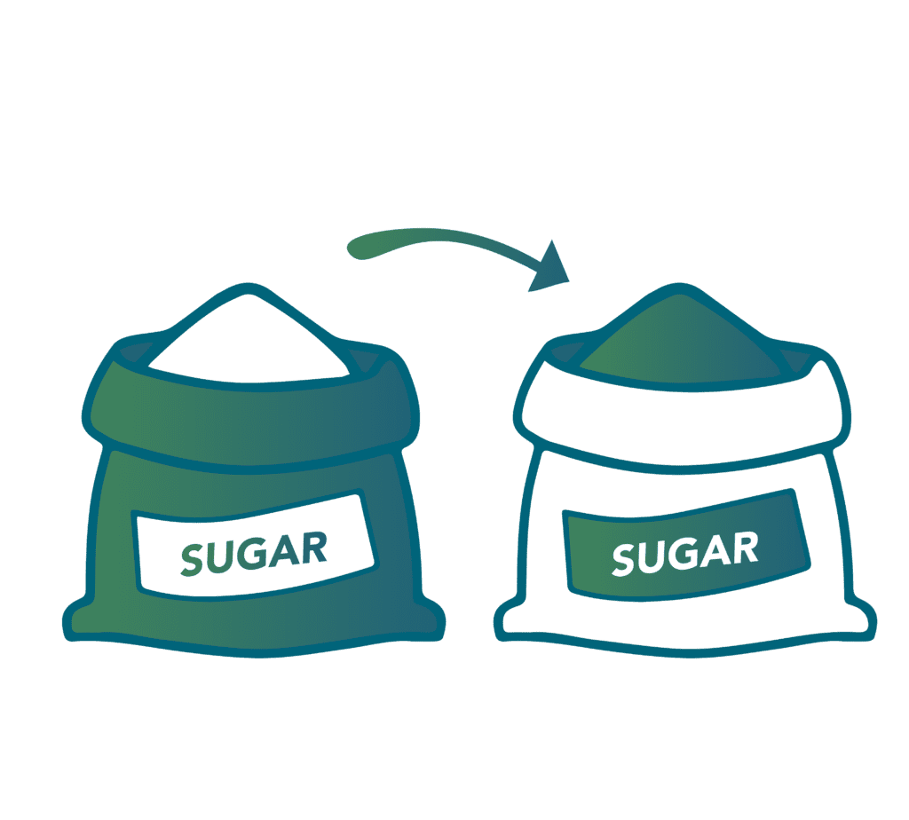 Sugar Variance